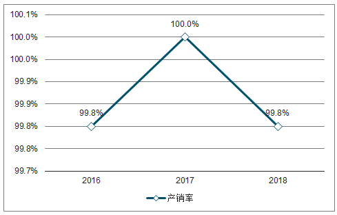 有色金屬行業(yè)發(fā)展趨勢.png